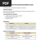 Calidad Indicadores Operativos Manejados en Empresa