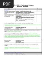 L2 Ict - UNIT 2: Technology Systems Revision Template: Subject Notes Revision Done