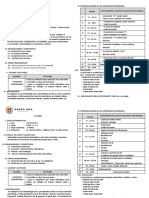 Examen de Comunicacion Integral