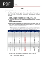 Tarea #4 Estadística Aplicada