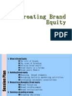 Chapter 10 Creating Brand Equity