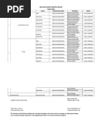 RPK Bulan Maret Kegiatan Kesling TAHUN 2019: NO Kegiatan Lokasi Penanggung Jawab Pelaksana Waktu