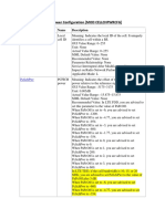 Modify Cell Channel Power Configuration