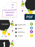 Difference Between Descriptive and Inferential Statistics: Business Template