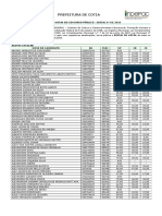 Cotia Concurso PDF