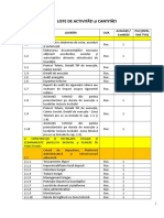 Liste de Cantitati