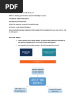 Adjusting Entries: Accounting Cycle Steps That Occur at The End of The Fiscal Year