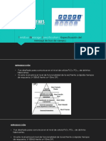 Profibus FMS