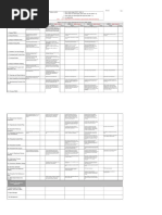 Supplier APQP Requirements Matrix: D & C These Items To Be Included On Gap Analysis Sheet With Actions