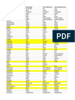 Español Base Form Past Simple (V2) Past Participle (V3)