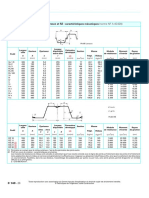 Catalogue Palplanches