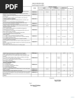 FQE in EPP 6