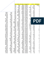 Excel Sheet - Best Stock Selection - Swing Trading by Paisa To Banega