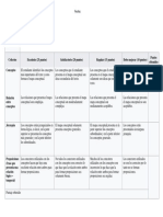 Rúbrica para Evaluar Mapas Conceptuales