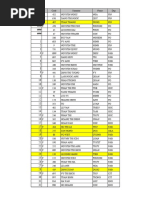 Copy of SFH Master List (Aug 2008)