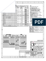 Consulting Engineers Limited: CUSTOMER No.: 1702,1703& 1704 Prayagraj Power Generation Company Limited, Up