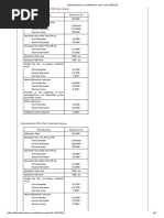 Fees Payable at BITS, Pilani-K.K.Birla Goa Campus