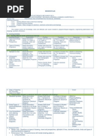 Session Plan Ces