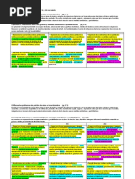 Cuadro Competencia 4 Datos e Incertid 2do 3ro y 4to Secundaria