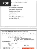 Cs 404 Coa Unit II Computer Arithmetic