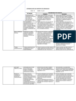 Determinacion Del Proposito de Aprendizaje