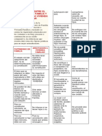 Diferencias Entre Patrimonio de Flia y Afectacion A Vivienda Fliar