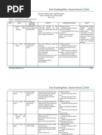 Yearly Planning Science Form 2 Version 2