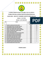 Laporan Prestasi Bacaan Iqra 2019