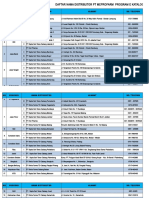 Jaringan Distribusi PT Meprofarm E-Katalog 2016