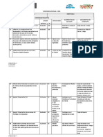 Informe de Convivencia Escolar 2018-Me