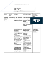 Planificación Unidades de Aprendizaje 2019