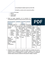 Taller Mecanismos de Participación Ciudadana