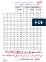 @tspkco: Construction: 6x19 / 6x36 Group IWRC Construction: 6x19 / 6x36 Group Fibre Core (