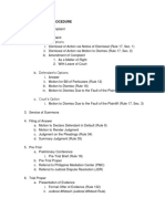 Framework Civil Procedure