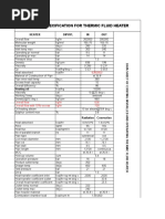 Thermic Fluid Heater Data Sheet - Rev 0