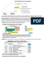 Tabla Periódica