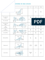 Tablas PDF