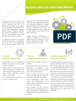 Factores Protectores Salud Mental