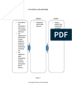 Conceptual Framework