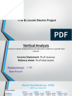 Lincoln Electric Itw - Cost Management Project