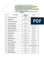 Data Kiyai Ustaz Dan Ustazah