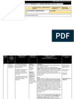 TERM/WEEKS: Term 1, Week 4 Year Level: 9 LEARNING AREA/TOPIC: Biological Sciences