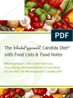 The Candida Diet With Food Lists & Food Notes