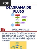 Diagrama de Flujo Iutsi