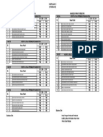 1 Perubatan Dan Paediatrik (1) (c1)