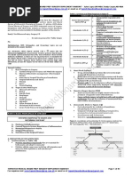 Topnotch Surgery Supplement Handout UPDATED April 2016 PDF