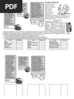Taller de 10 Factores de Produccion