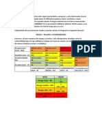 Mapa D Riesgos de Pedregal