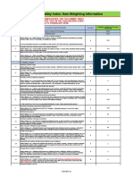 10a. HSI Calculator Excel For Tech Review Jul 30 With Graphics