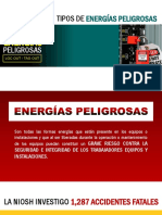 Tipos de Energías Peligrosas